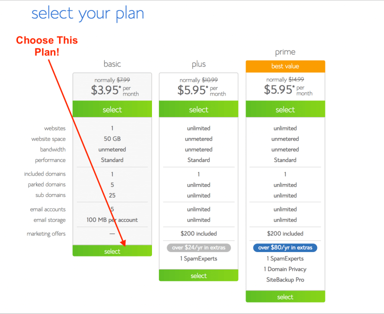 bluehost price plans