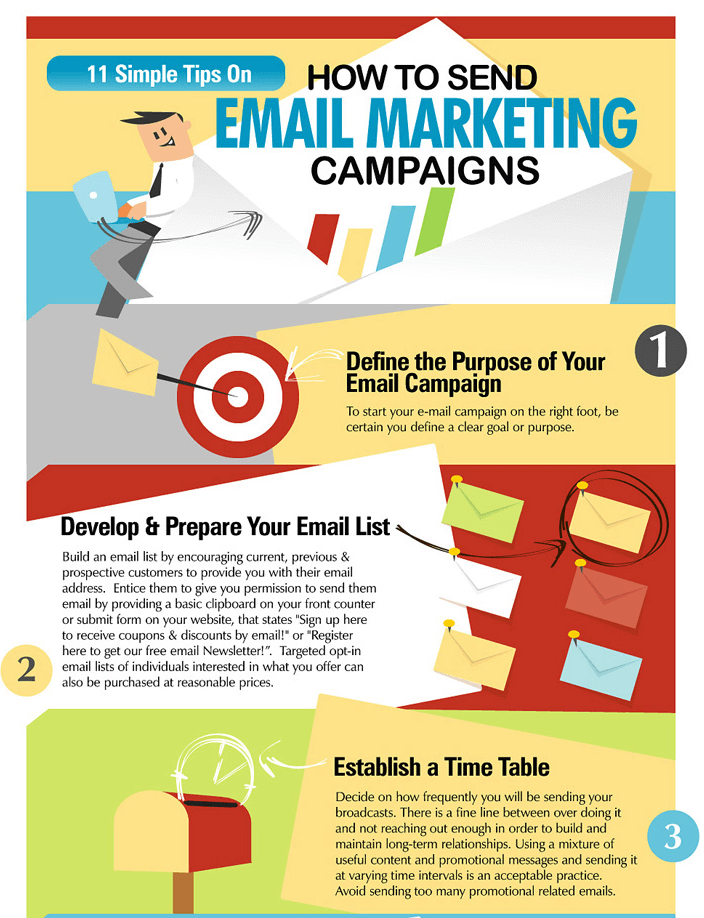 email-marketing-campaigns-singapore